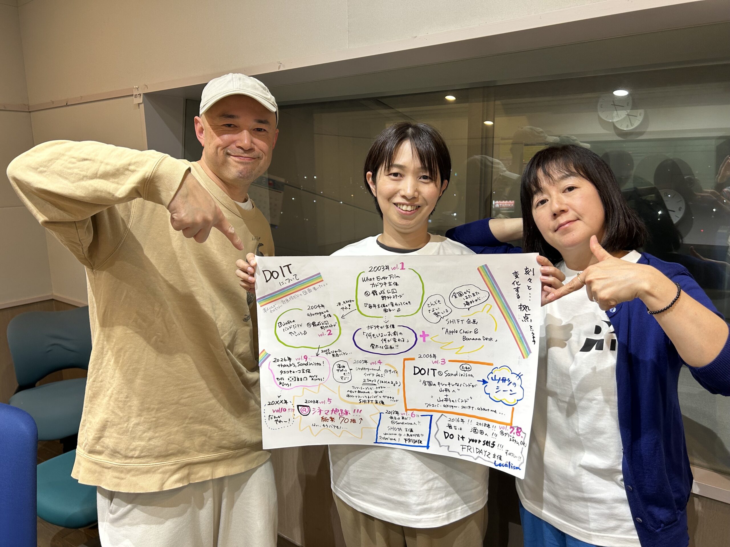西口のレコ屋から